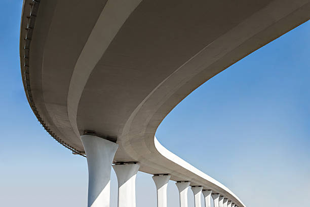Best Concrete Contractor Near Me  in Rowland Heights, CA